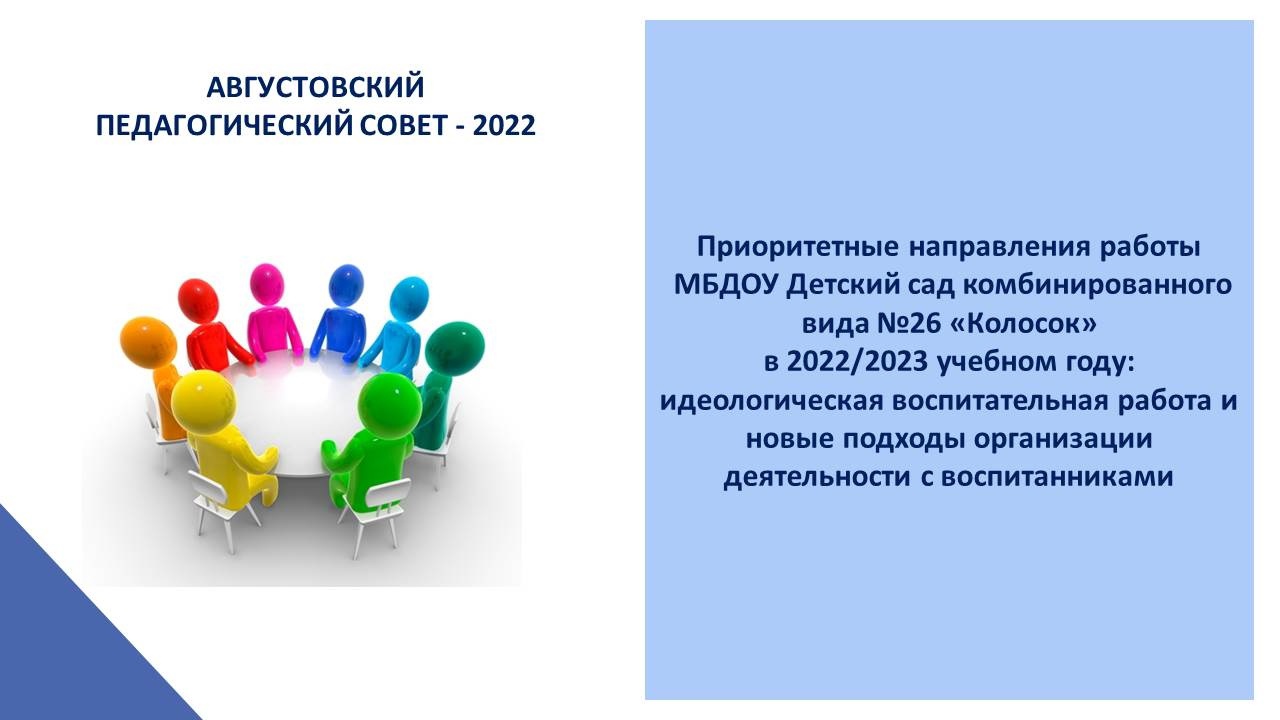 Протоколы педагогических советов 2023 2024